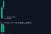 shib币价格今日行情，shib币价格今日行情走势图