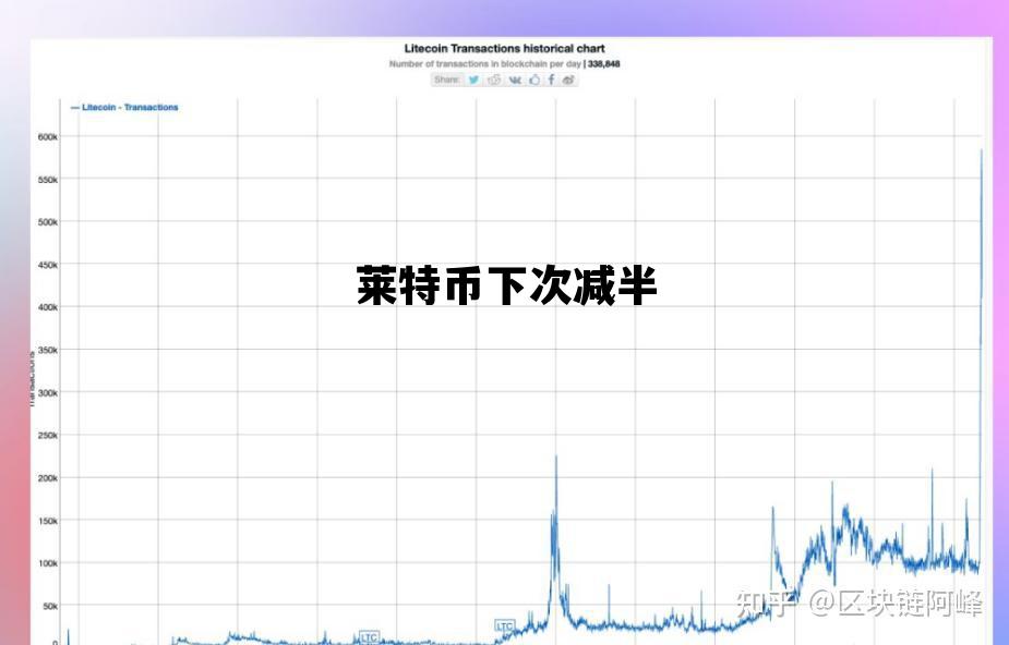 莱特币下次减半，莱特币下次减半时间